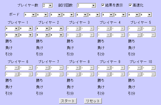 �A�v���b�g�̊T��